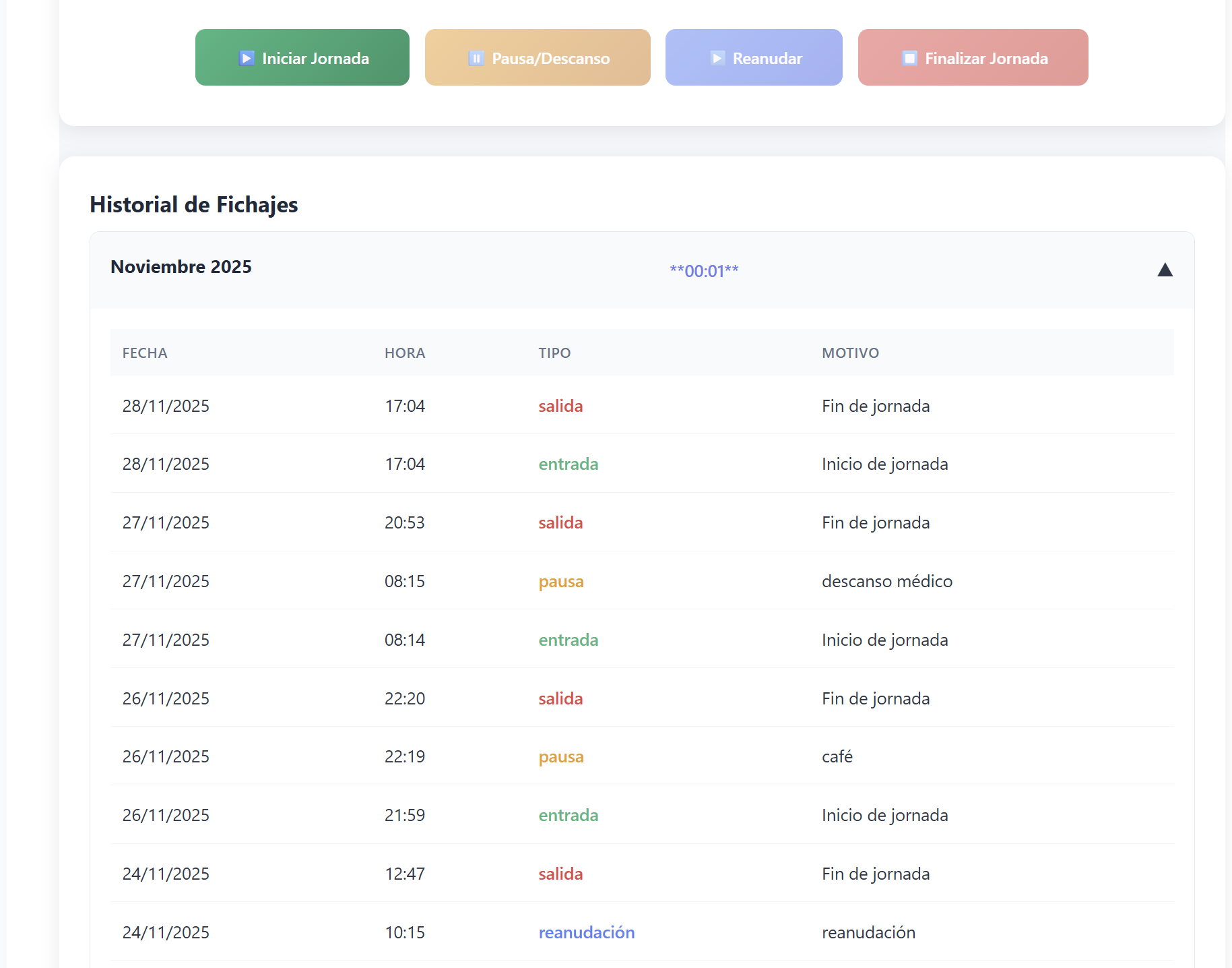 Control de acceso - Registro detallado de fichajes con trazabilidad completa
